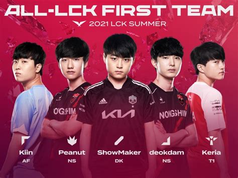 lck summer split 2021.
